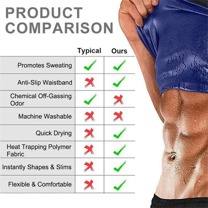 Gymfit Sauna Belt