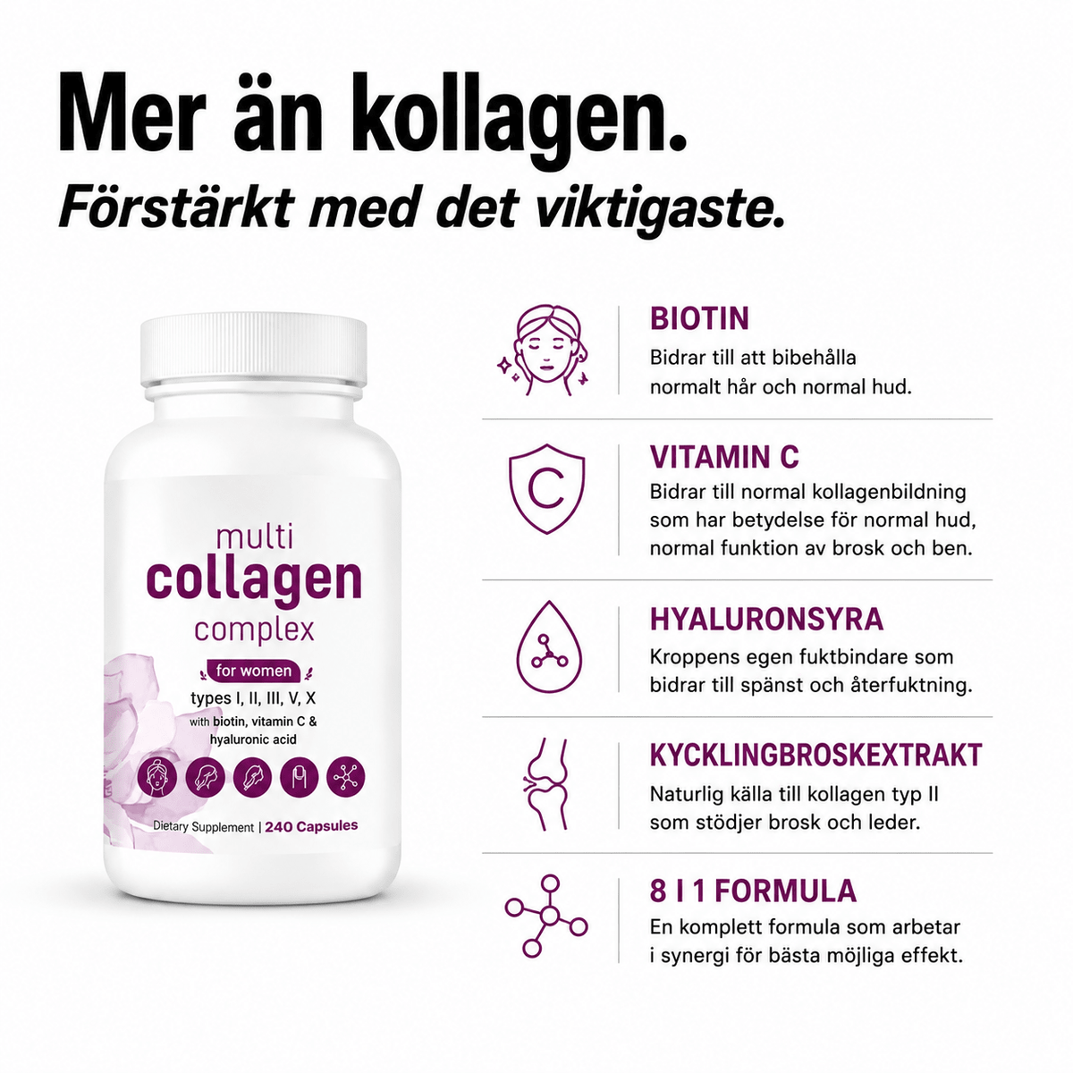 Multi Collagen Complex - Gymfit