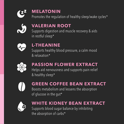 Night Time Fat Burner - Gymfit
