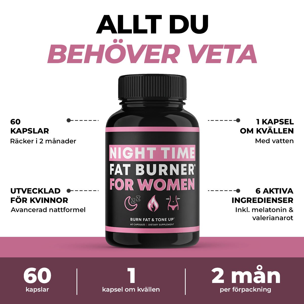 Night Time Fat Burner - Gymfit